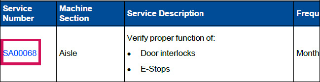 SA Link (Figure 4-7)